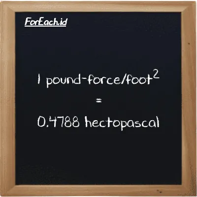 1 pound-force/foot<sup>2</sup> is equivalent to 0.4788 hectopascal (1 lbf/ft<sup>2</sup> is equivalent to 0.4788 hPa)